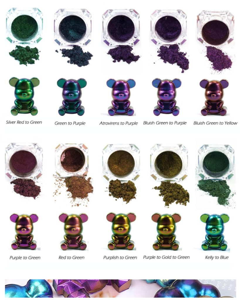 Chameleon Colors of pearl pigments